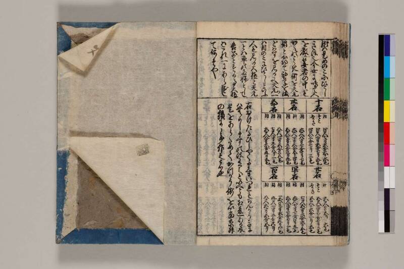 改算記綱目 貞享四 筑波大図コ200‐18 - ページ 60