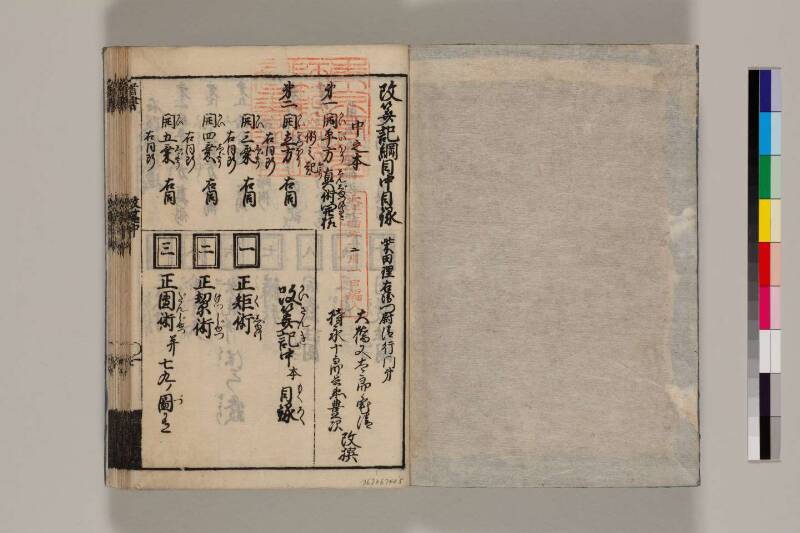 改算記綱目 貞享四 筑波大図コ200‐18 - ページ 63