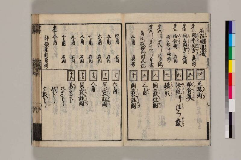 改算記綱目 貞享四 筑波大図コ200‐18 - ページ 64