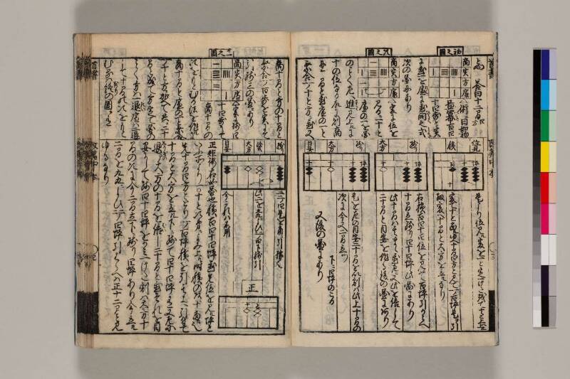 改算記綱目 貞享四 筑波大図コ200‐18 - ページ 66