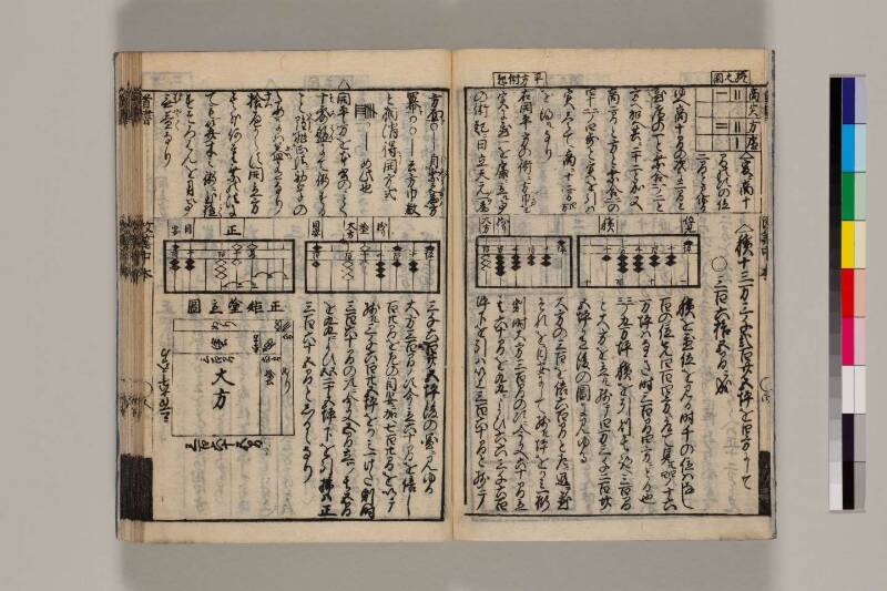 改算記綱目 貞享四 筑波大図コ200‐18 - ページ 67