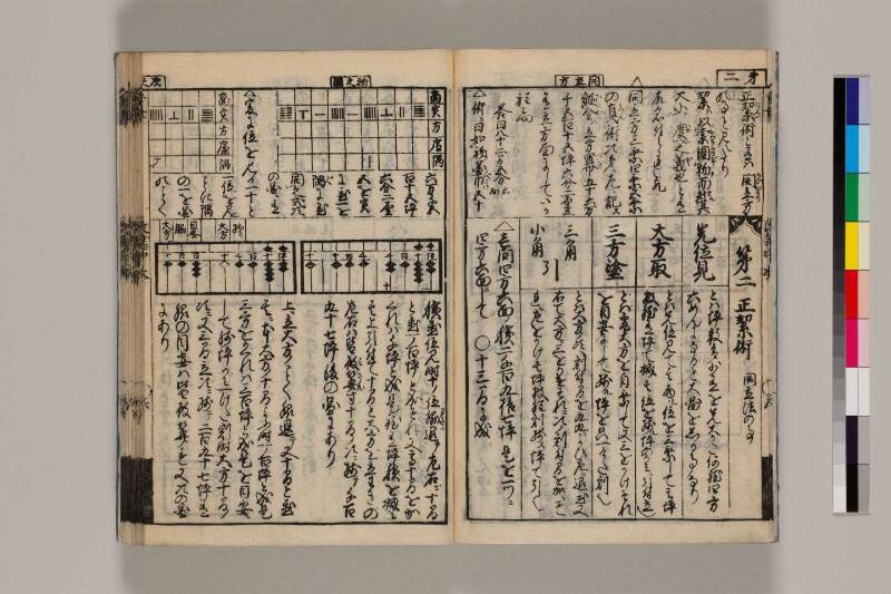改算記綱目 貞享四 筑波大図コ200‐18 - ページ 68