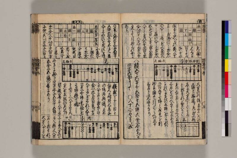 改算記綱目 貞享四 筑波大図コ200‐18 - ページ 69