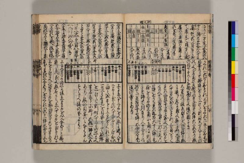 改算記綱目 貞享四 筑波大図コ200‐18 - ページ 70