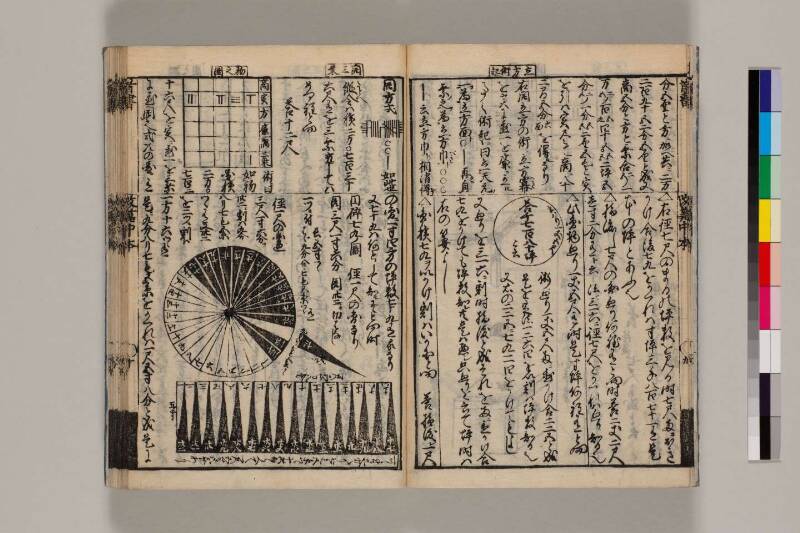改算記綱目 貞享四 筑波大図コ200‐18 - ページ 72