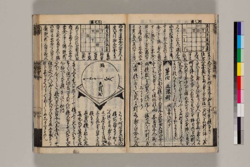改算記綱目 貞享四 筑波大図コ200‐18 - ページ 73