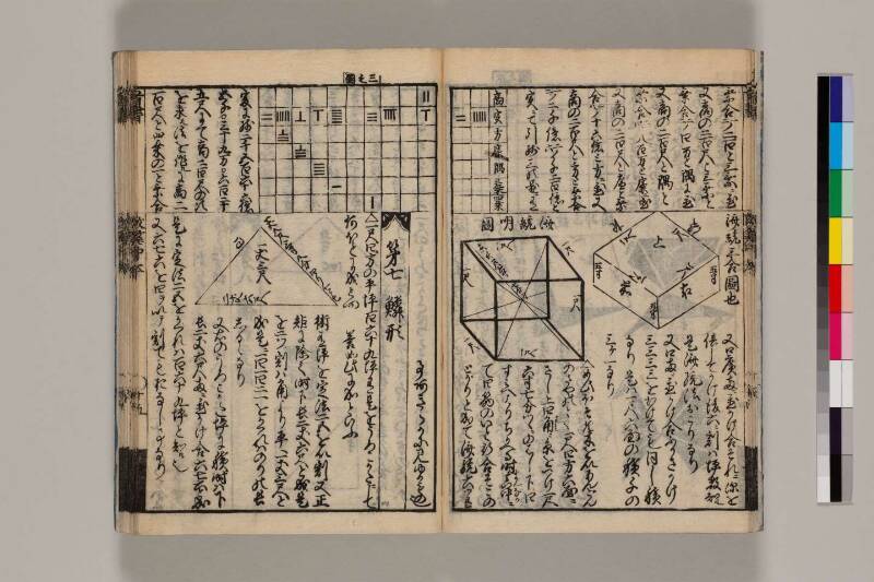 改算記綱目 貞享四 筑波大図コ200‐18 - ページ 77