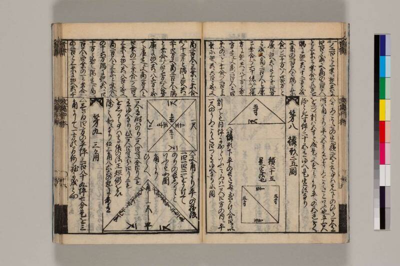 改算記綱目 貞享四 筑波大図コ200‐18 - ページ 78