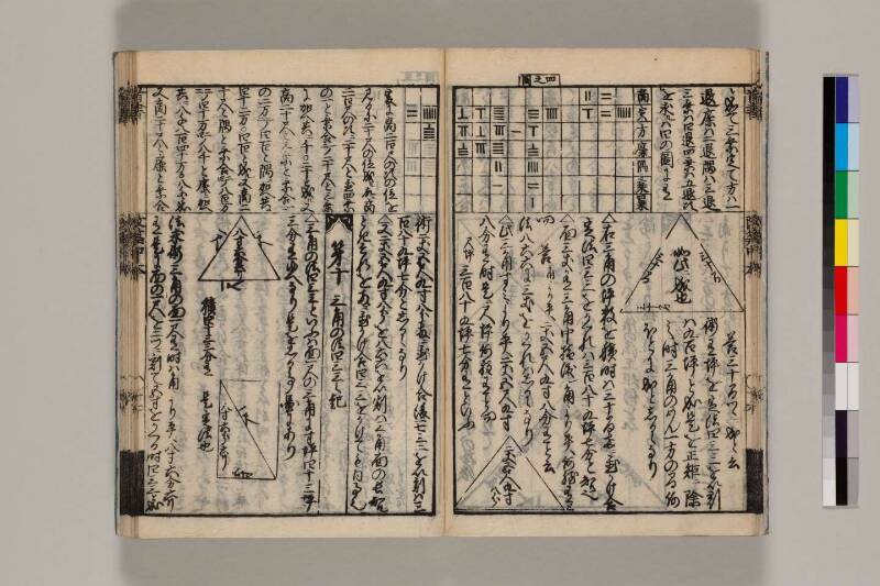 改算記綱目 貞享四 筑波大図コ200‐18 - ページ 79