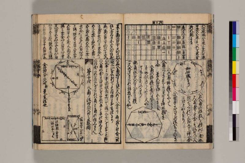 改算記綱目 貞享四 筑波大図コ200‐18 - ページ 82