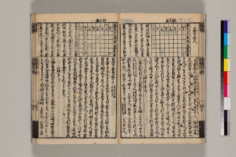 改算記綱目 貞享四 筑波大図コ200‐18 - ページ 84