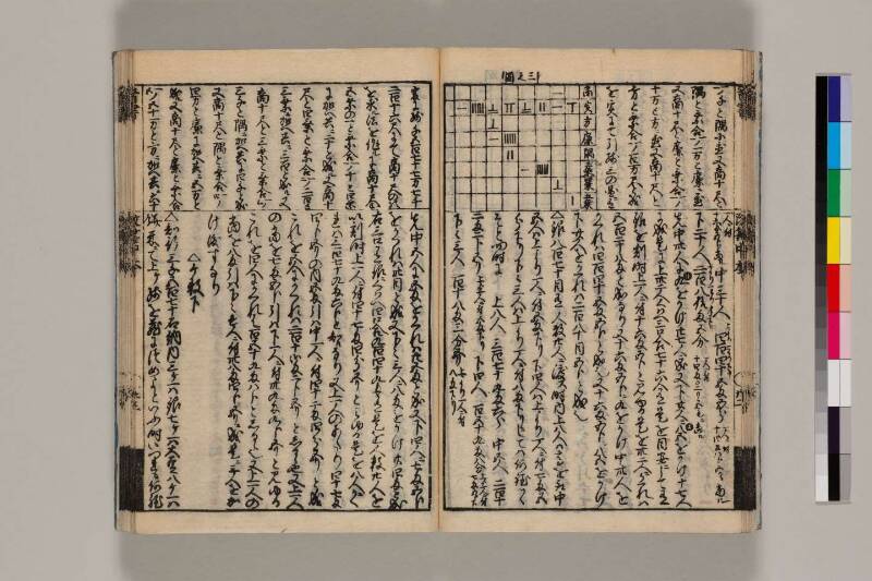 改算記綱目 貞享四 筑波大図コ200‐18 - ページ 85