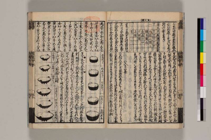 改算記綱目 貞享四 筑波大図コ200‐18 - ページ 87