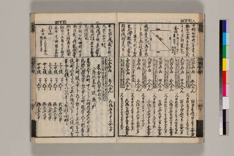 改算記綱目 貞享四 筑波大図コ200‐18 - ページ 95