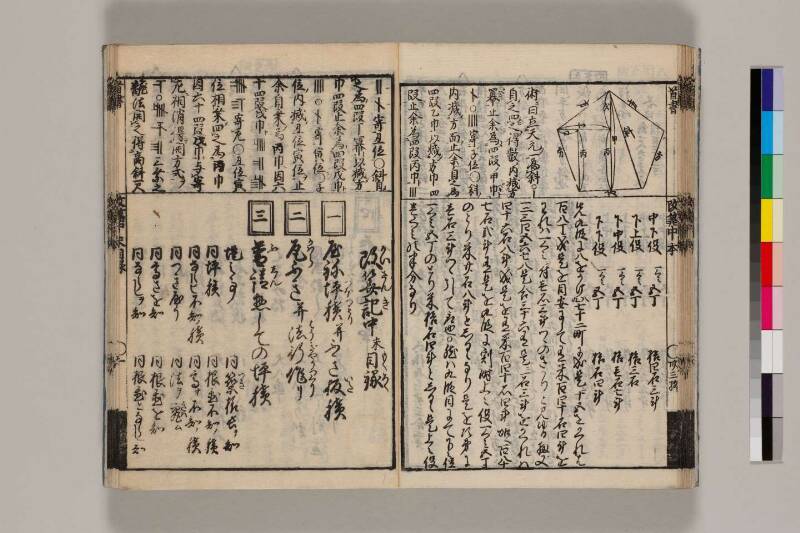 改算記綱目 貞享四 筑波大図コ200‐18 - ページ 96
