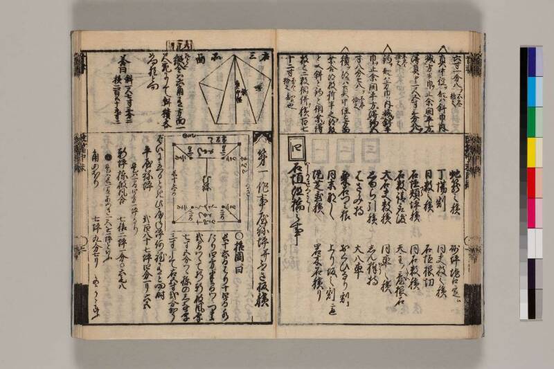 改算記綱目 貞享四 筑波大図コ200‐18 - ページ 97