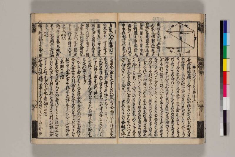 改算記綱目 貞享四 筑波大図コ200‐18 - ページ 98