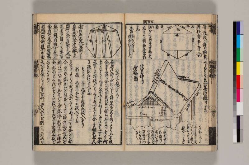 改算記綱目 貞享四 筑波大図コ200‐18 - ページ 99