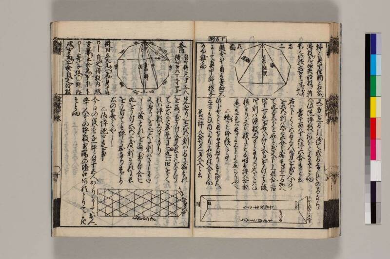 改算記綱目 貞享四 筑波大図コ200‐18 - ページ 105