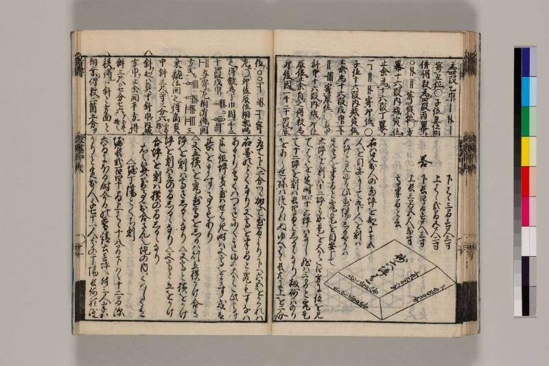 改算記綱目 貞享四 筑波大図コ200‐18 - ページ 106