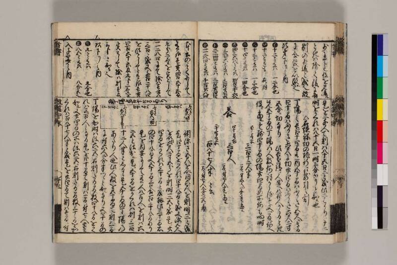改算記綱目 貞享四 筑波大図コ200‐18 - ページ 108