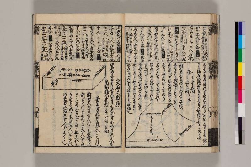 改算記綱目 貞享四 筑波大図コ200‐18 - ページ 110