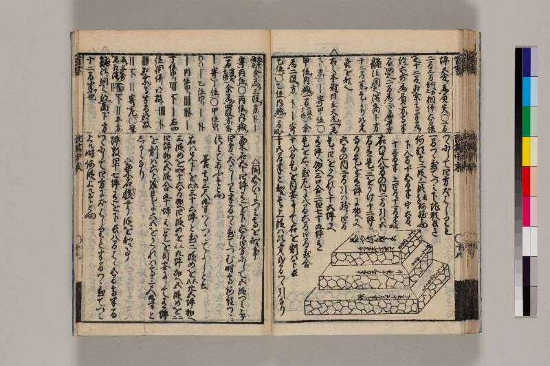改算記綱目 貞享四 筑波大図コ200‐18 - ページ 114
