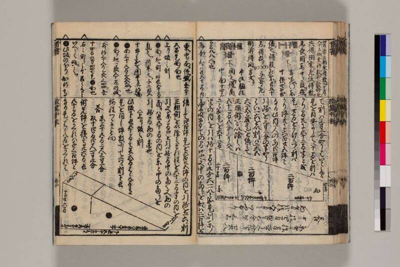 改算記綱目 貞享四 筑波大図コ200‐18 - ページ 118