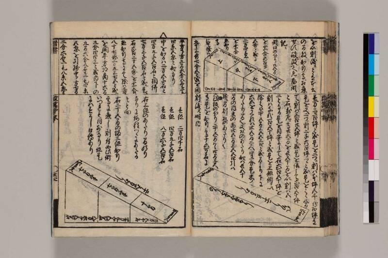改算記綱目 貞享四 筑波大図コ200‐18 - ページ 119