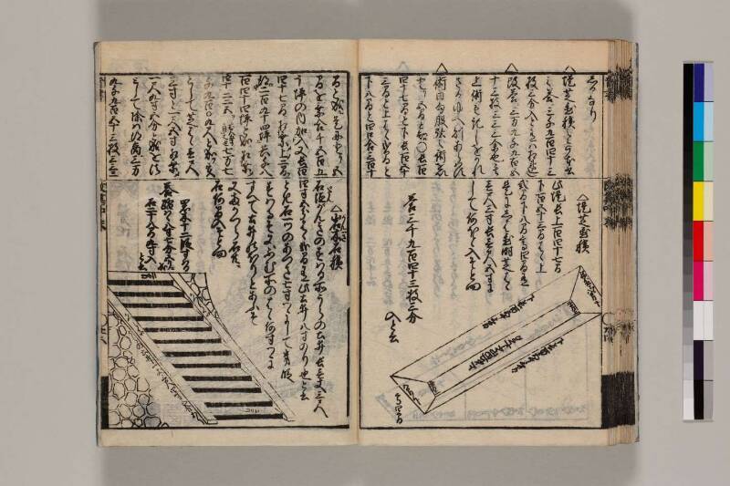 改算記綱目 貞享四 筑波大図コ200‐18 - ページ 120