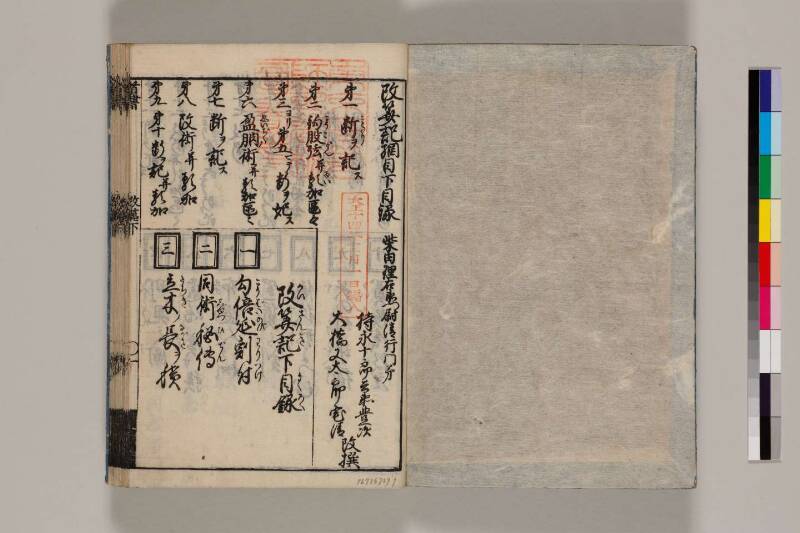 改算記綱目 貞享四 筑波大図コ200‐18 - ページ 125