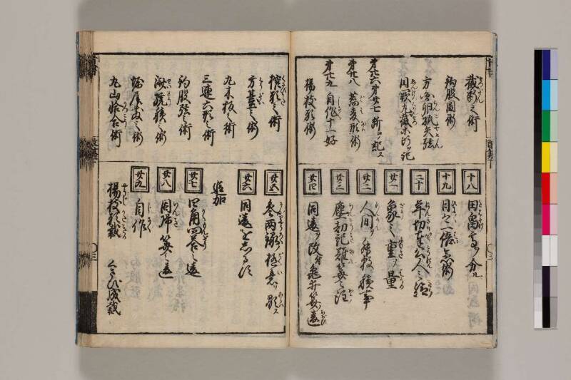 改算記綱目 貞享四 筑波大図コ200‐18 - ページ 127