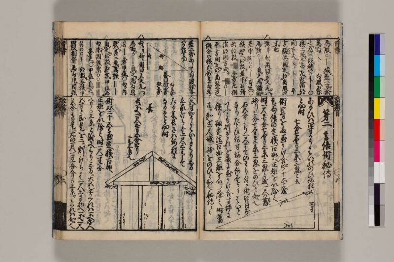 改算記綱目 貞享四 筑波大図コ200‐18 - ページ 130