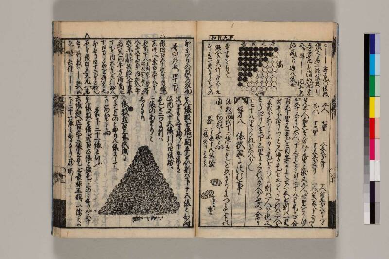 改算記綱目 貞享四 筑波大図コ200‐18 - ページ 136