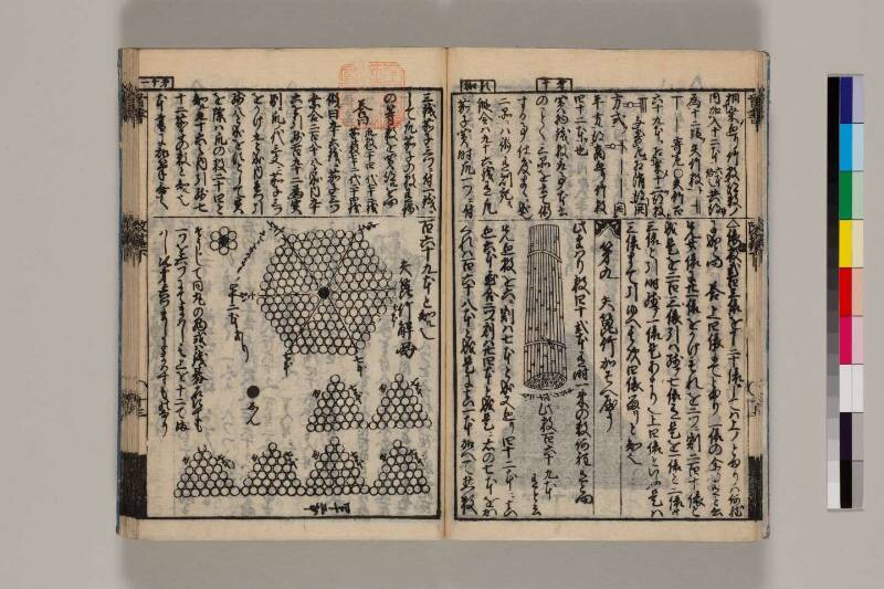 改算記綱目 貞享四 筑波大図コ200‐18 - ページ 137