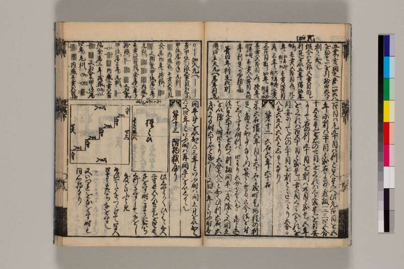 改算記綱目 貞享四 筑波大図コ200‐18 - ページ 139