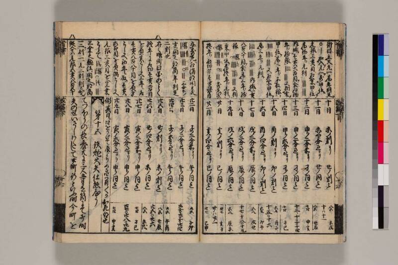 改算記綱目 貞享四 筑波大図コ200‐18 - ページ 141
