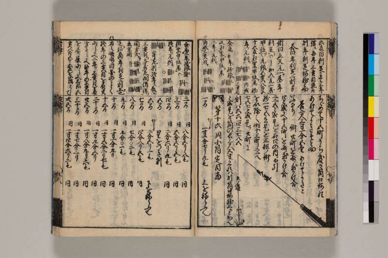 改算記綱目 貞享四 筑波大図コ200‐18 - ページ 142