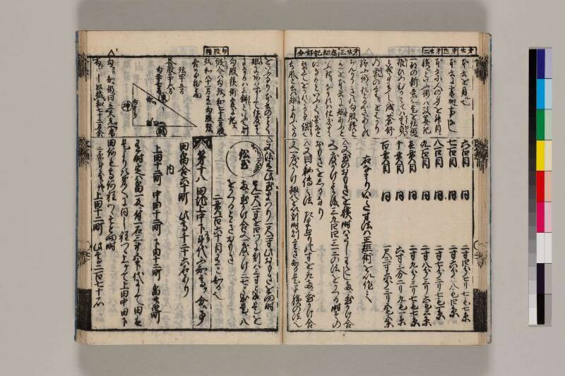改算記綱目 貞享四 筑波大図コ200‐18 - ページ 145