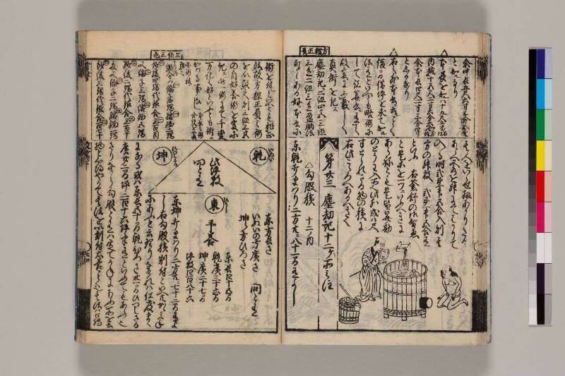 改算記綱目 貞享四 筑波大図コ200‐18 - ページ 148