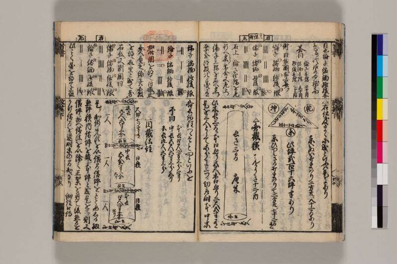 改算記綱目 貞享四 筑波大図コ200‐18 - ページ 149