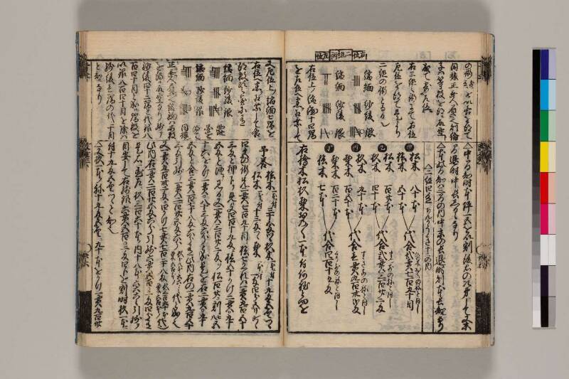 改算記綱目 貞享四 筑波大図コ200‐18 - ページ 150