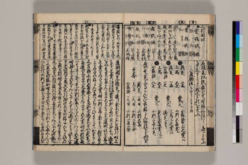 改算記綱目 貞享四 筑波大図コ200‐18 - ページ 153