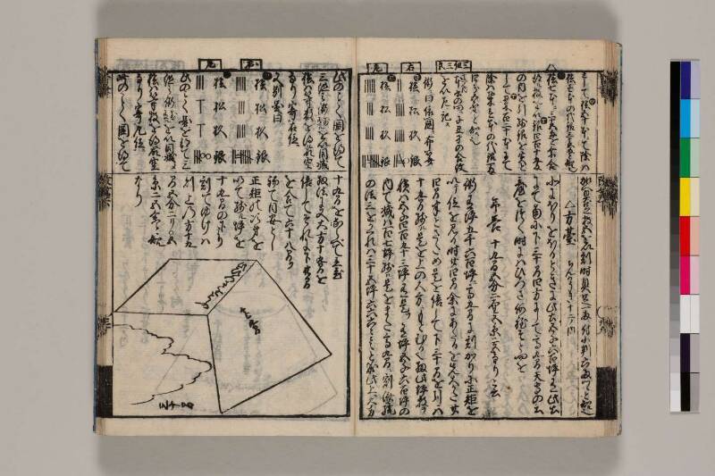 改算記綱目 貞享四 筑波大図コ200‐18 - ページ 154