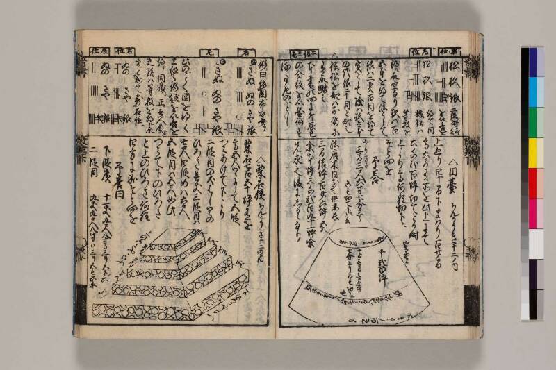 改算記綱目 貞享四 筑波大図コ200‐18 - ページ 155