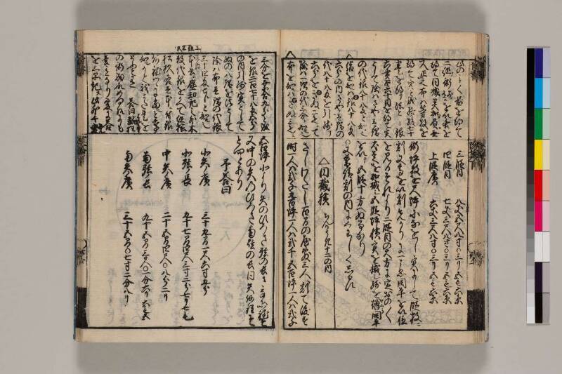改算記綱目 貞享四 筑波大図コ200‐18 - ページ 156