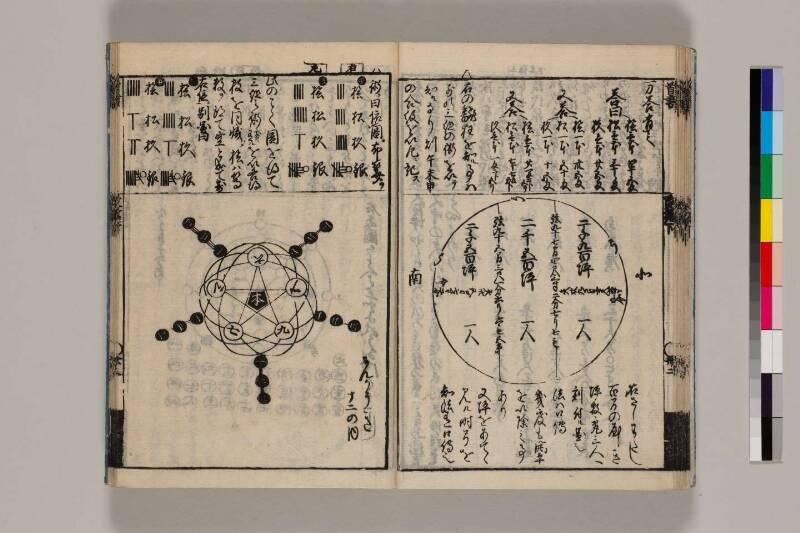 改算記綱目 貞享四 筑波大図コ200‐18 - ページ 157