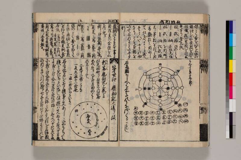 改算記綱目 貞享四 筑波大図コ200‐18 - ページ 158