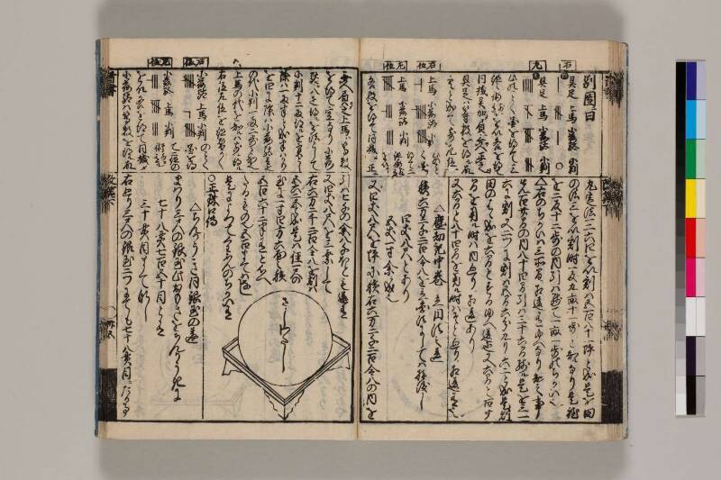 改算記綱目 貞享四 筑波大図コ200‐18 - ページ 159