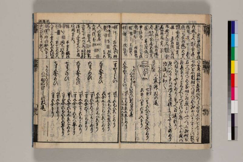 改算記綱目 貞享四 筑波大図コ200‐18 - ページ 162